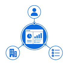 Centralized Administration